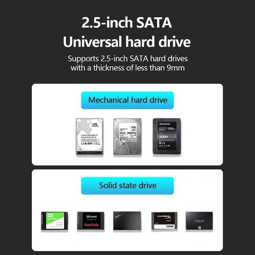 Image of UTHAI Enclosure SSD 2.5 Inch USB 3.0 5Gbps - Penyimpanan Aman, Cepat, Tahan Lama