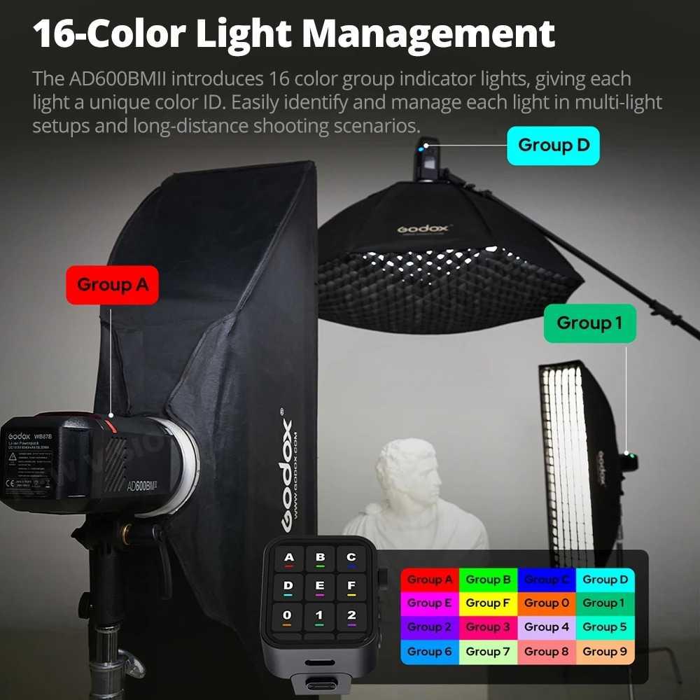 Godox Flash Camera Wireless TTL 3in1 - Pencahayaan Sempurna, Fotografi Studio, Pernikahan