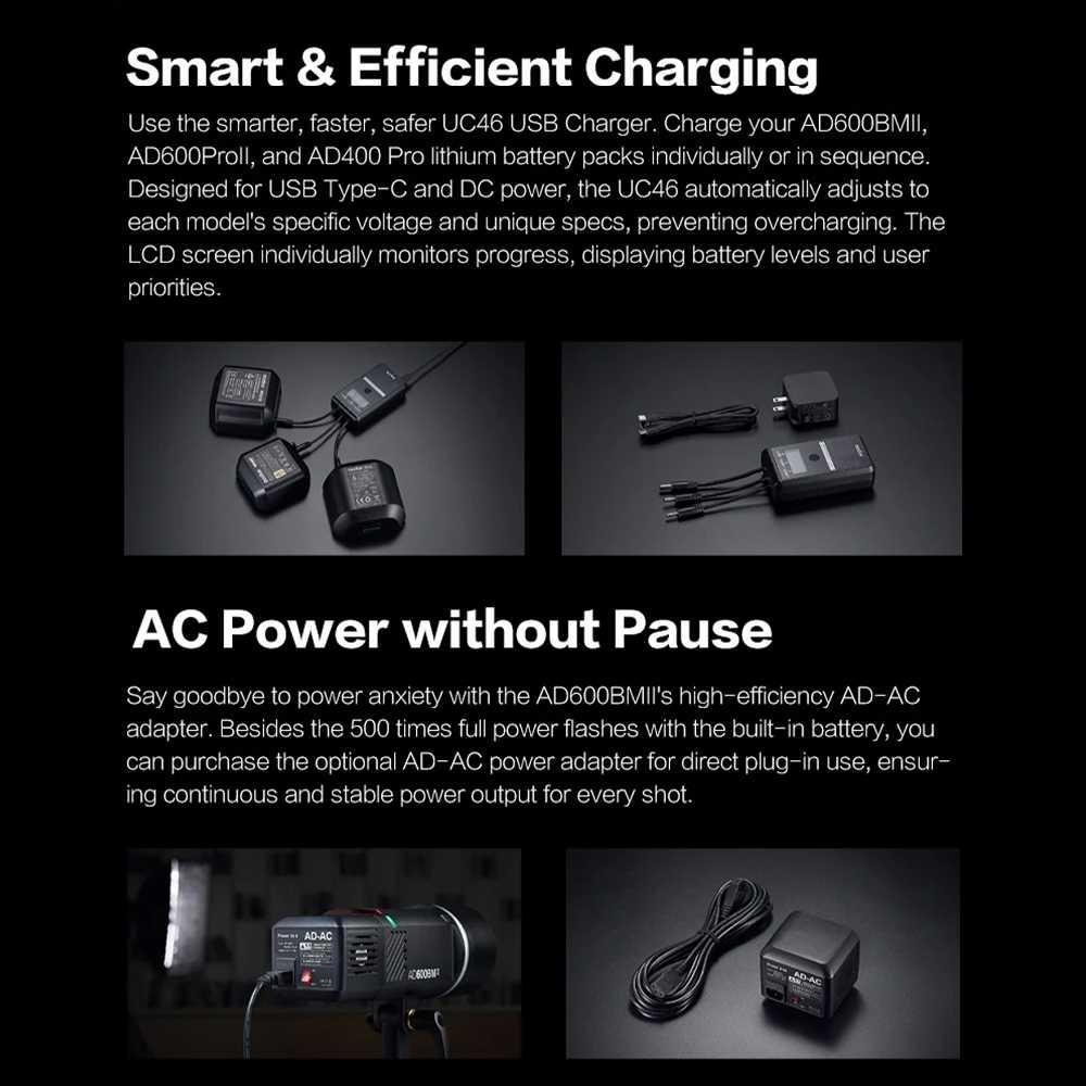 Godox Flash Camera Wireless TTL 3in1 - Pencahayaan Sempurna, Fotografi Studio, Pernikahan