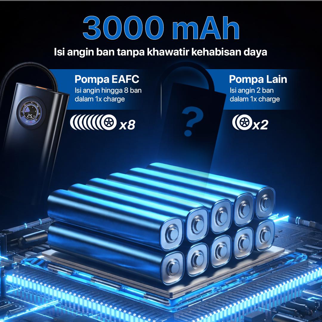 EAFC Pompa Ban Mobil Elektrik Inflator Portable - Pengisian Cepat, Tanpa Khawatir Kebahagiaan!