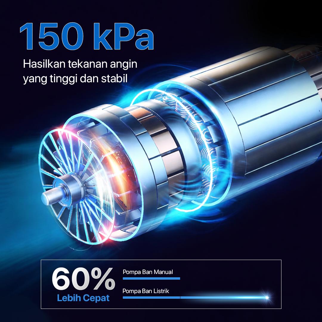 EAFC Pompa Ban Mobil Elektrik Inflator Portable - Pengisian Cepat, Tanpa Khawatir Kebahagiaan!