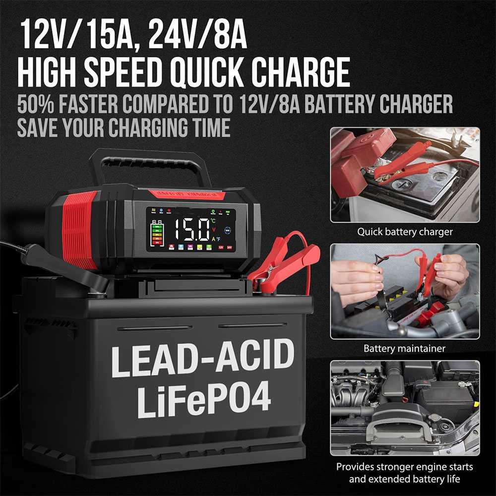 Taffware Charger Baterai Aki Mobil Motor Portable Pengisian Cepat dan Cerdas, Layar LED Waktu Nyata