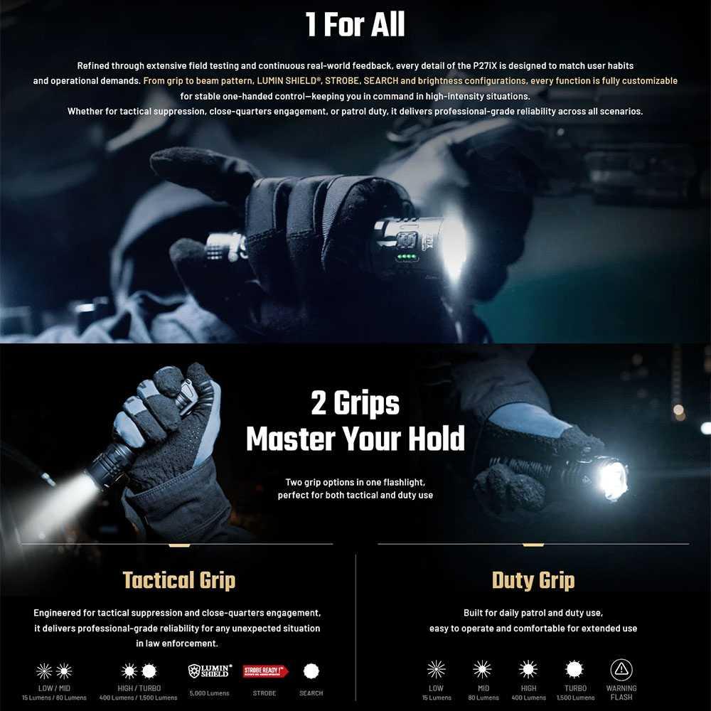 NITECORE Senter Tactical LED 5000 Lumens P27iX, Performa Ekstrem untuk Kebutuhan Taktikal