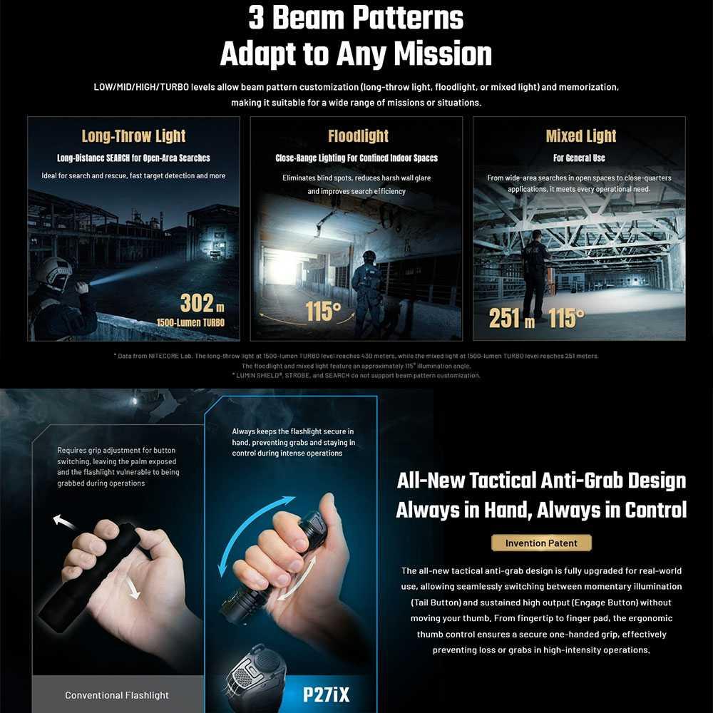 NITECORE Senter Tactical LED 5000 Lumens P27iX, Performa Ekstrem untuk Kebutuhan Taktikal