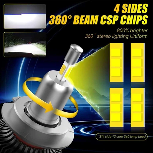 HLXG Lampu Depan Mobil LED H4 X8 Dual Hi/Low Beam Pencahayaan Terang 4000 LM, Cool White 6000 K