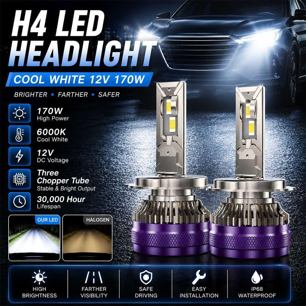 TCYATO Lampu Depan Mobil Headlight H4 LED Pencahayaan Terang, Nyaman, dan Stabil