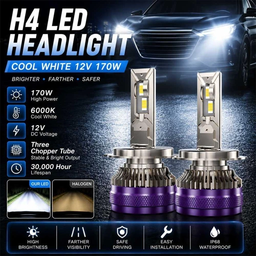 TCYATO Lampu Depan Mobil Headlight H4 LED Pencahayaan Terang, Nyaman, dan Stabil