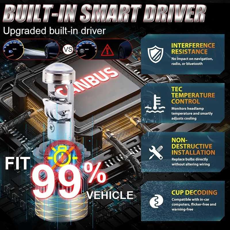 Driveyes Lampu Depan Mobil LED H4 6000K 3800 Lumens Cahaya Terang, Efisien, dan Tahan Cuaca
