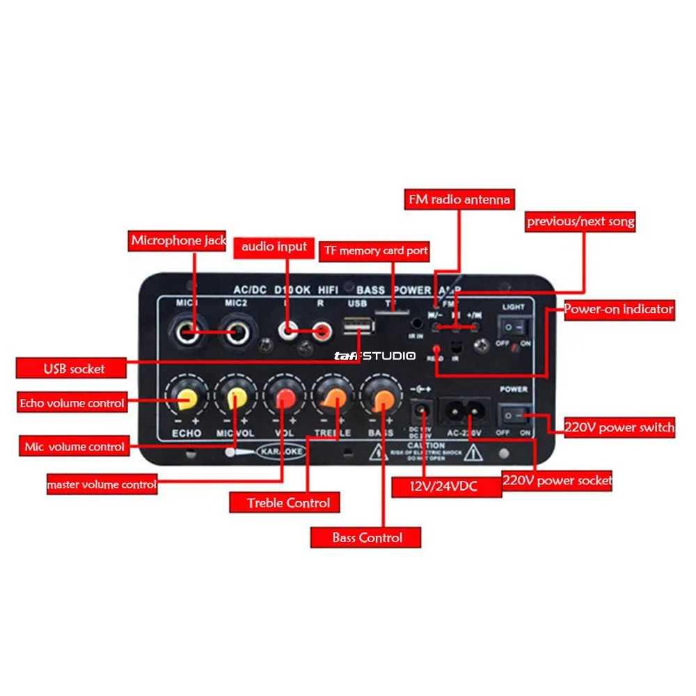TaffSTUDIO Amplifier Board Audio Bluetooth USB FM Subwoofer Suara Lebih Jernih, Fleksibel, dan Praktis
