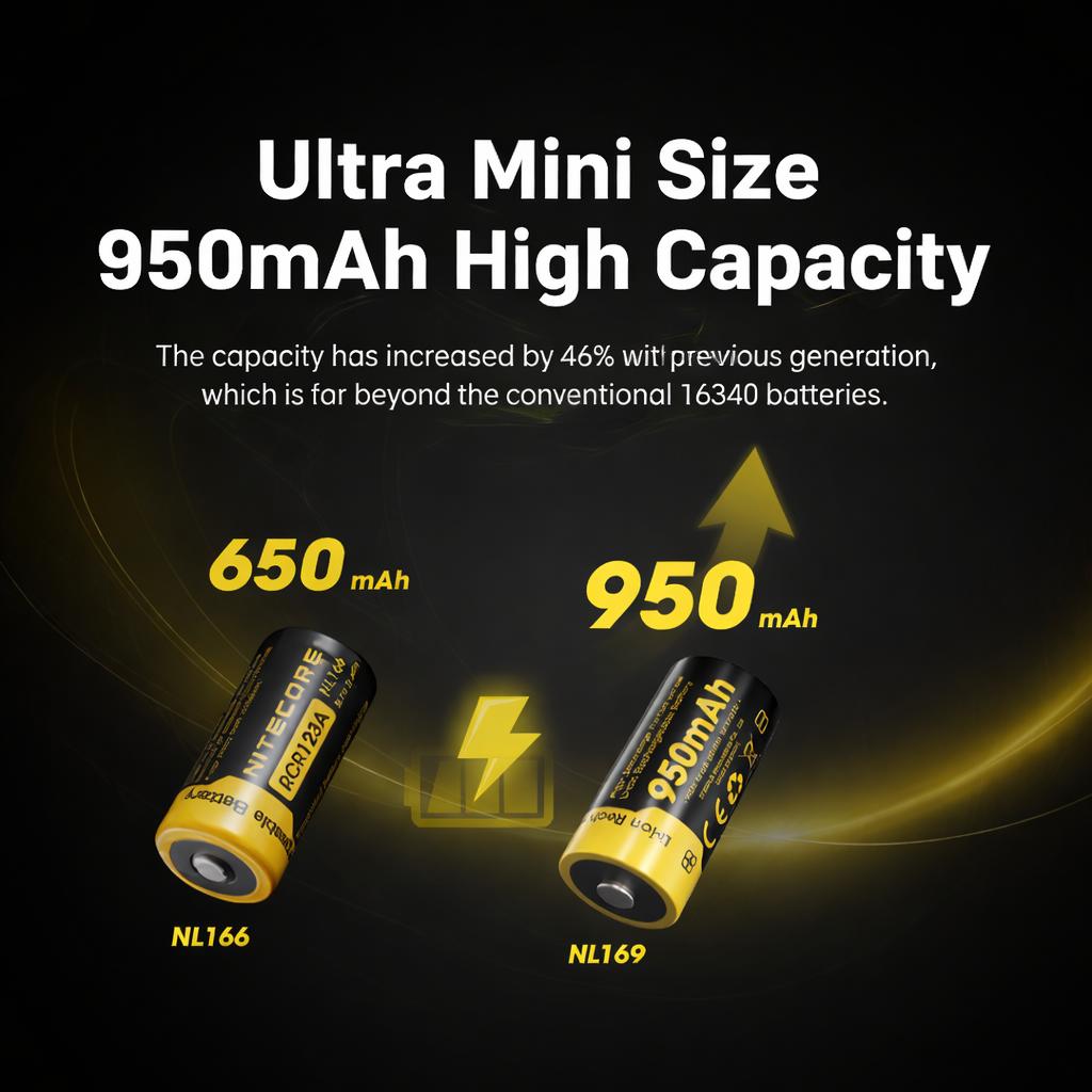 NITECORE Baterai Isi Ulang 16340 Li-Ion 950mAh Performa Stabil, Perlindungan Canggih, Ramah Lingkungan