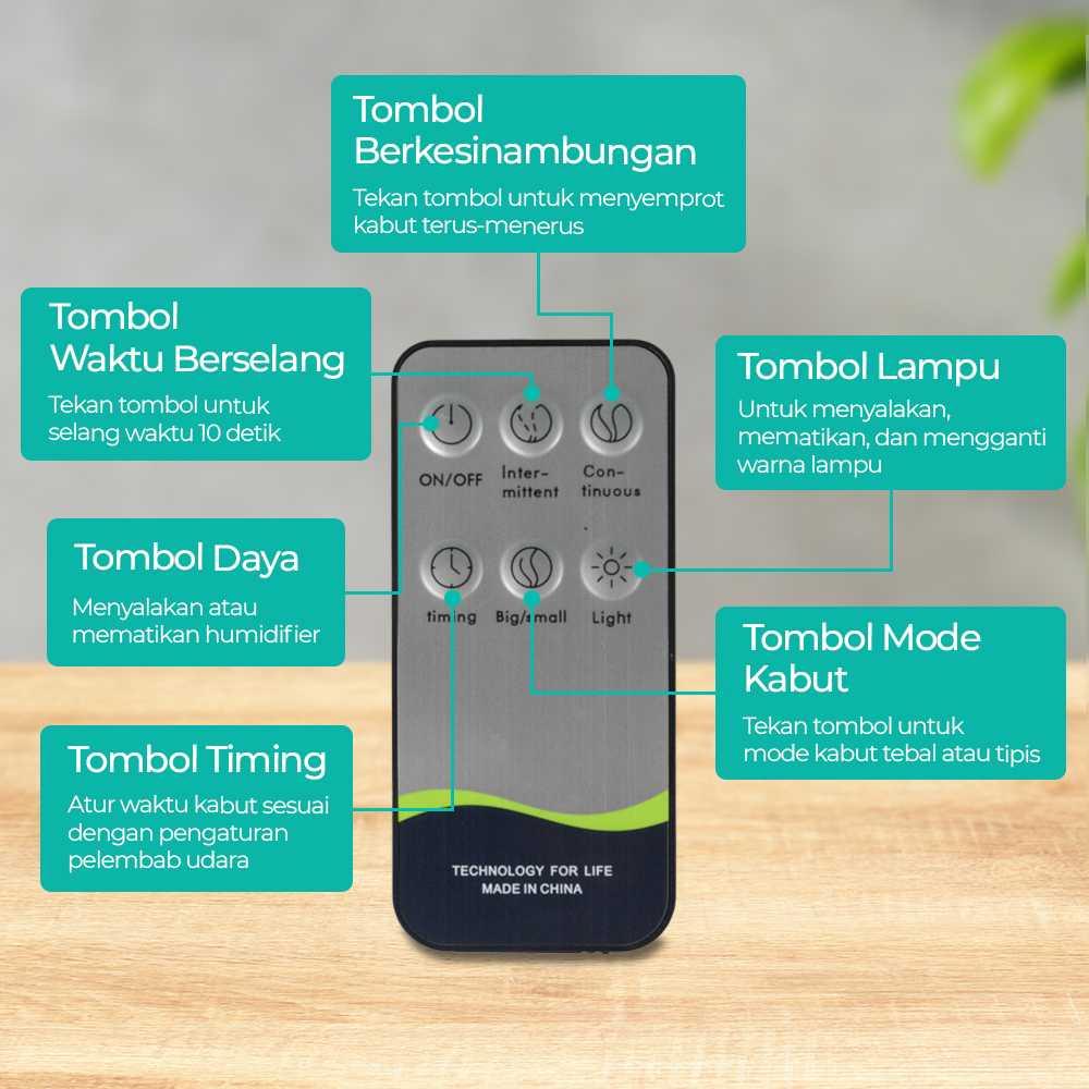 Taffware Humidifier Mini Ultrasonic LED 300ml Ciptakan Ruangan Wangi dan Tenang