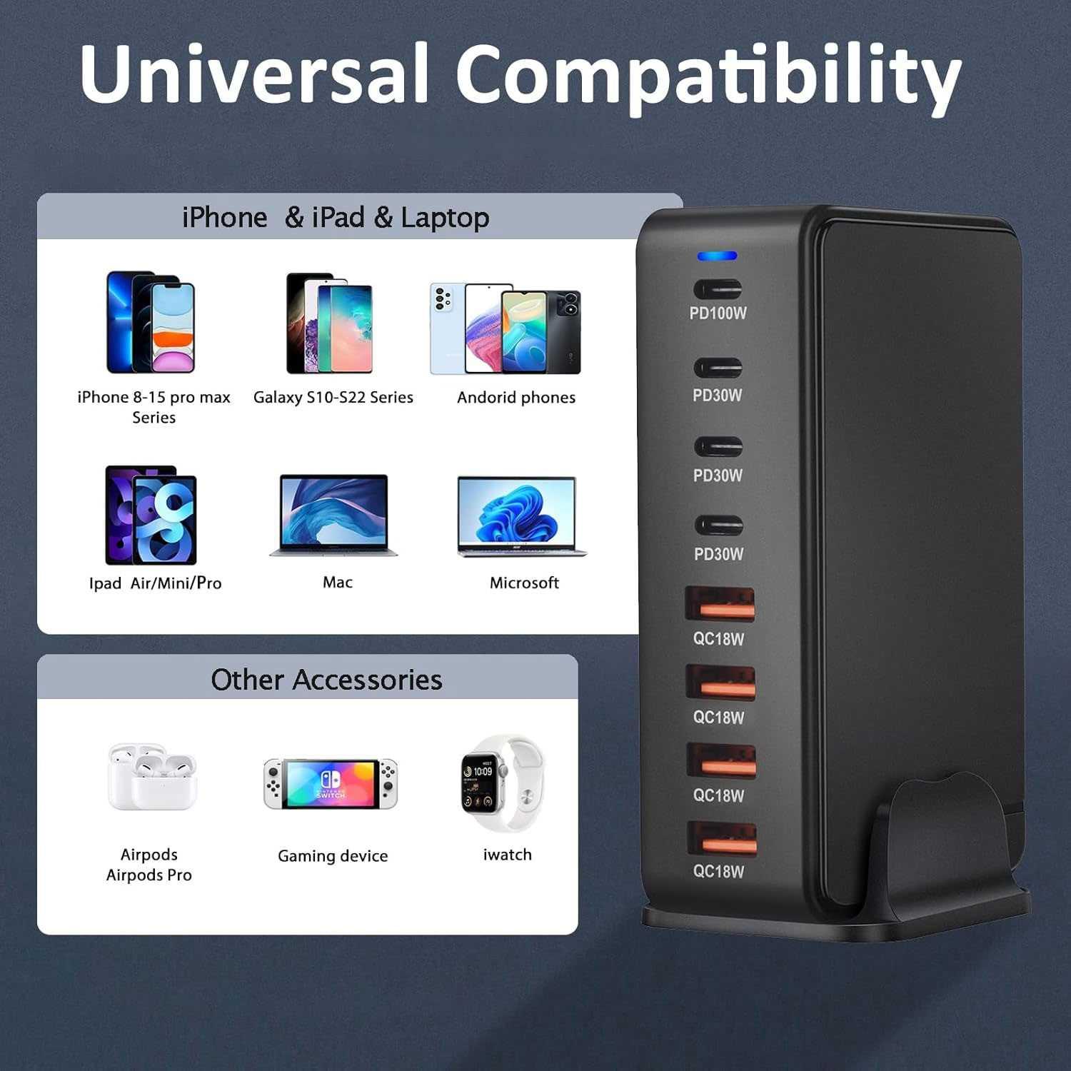 GaN Pro Desktop Charger USB Type C Pengisian Cepat 4 Perangkat, Hemat Waktu