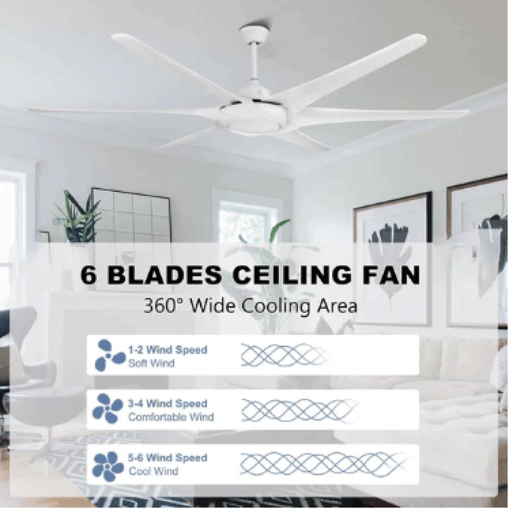 SOVE Kipas Angin Plafon 100 Inch 6 Speed LED Solusi Sejuk dan Efisien, Desain Modern