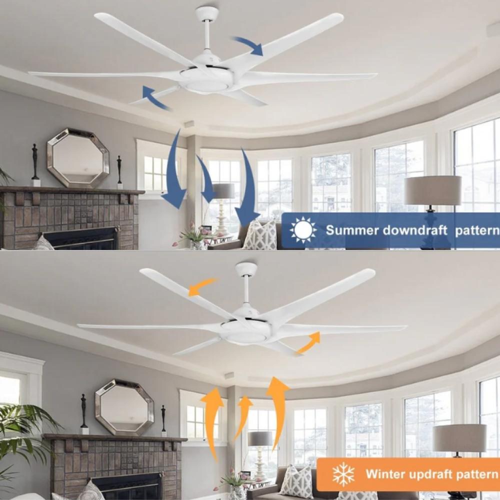 SOVE Kipas Angin Plafon 100 Inch 6 Speed LED Solusi Sejuk dan Efisien, Desain Modern