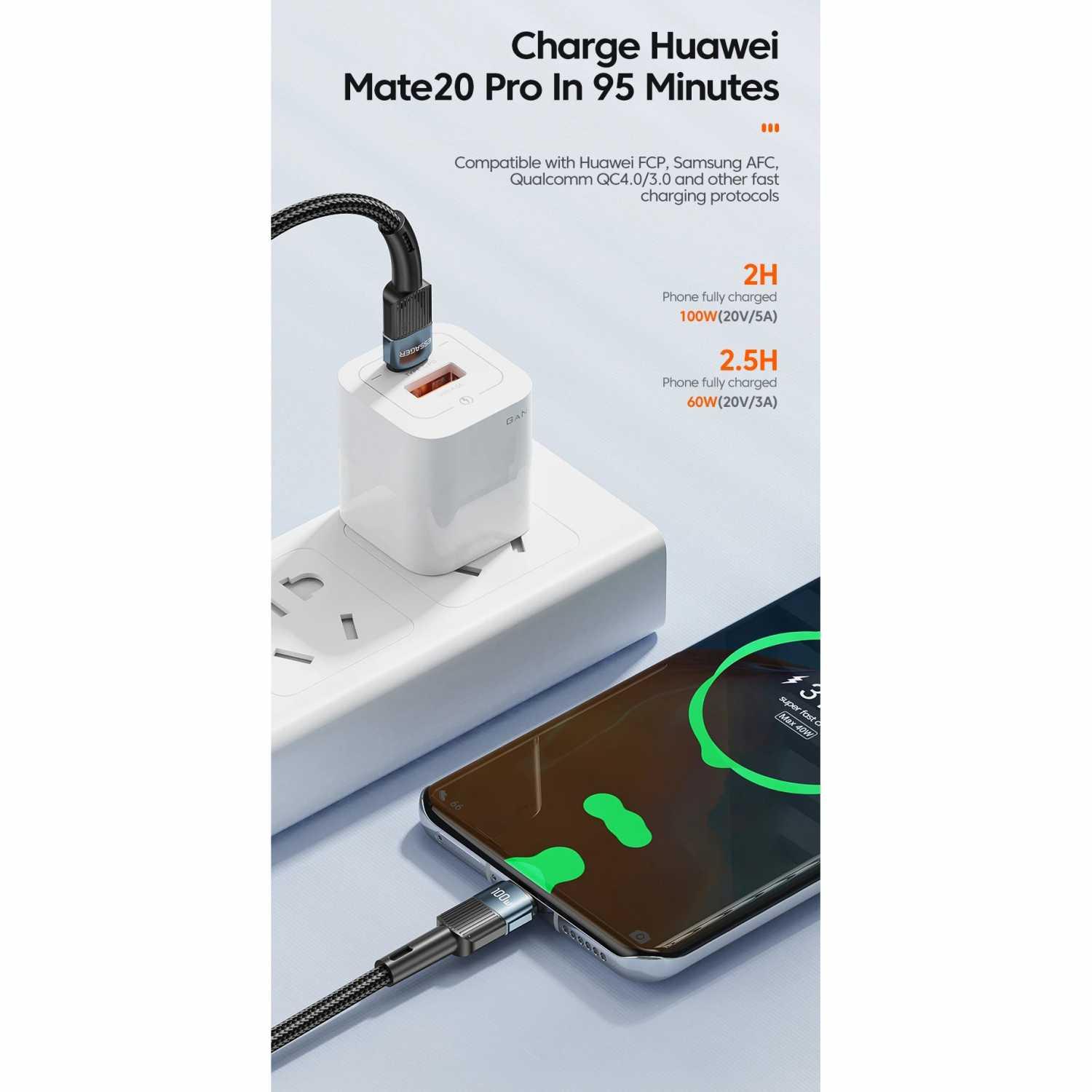 ESSAGER Kabel Data USB Type C To Type C Fast Charging 100W Transfer Data Cepat