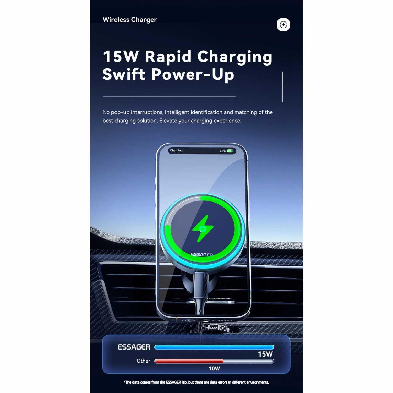 ESSAGER Car Charger Mobil Wireless Magnetic N52 Rotatable LED 15W Pengisian Cepat dan Aman, Desain Inovatif