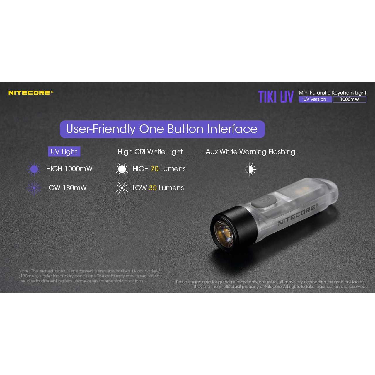 NITECORE Senter Mini UV LED 365nm 1000mW Deteksi Mata Uang, Inspeksi Bensin, Dokumen Compact