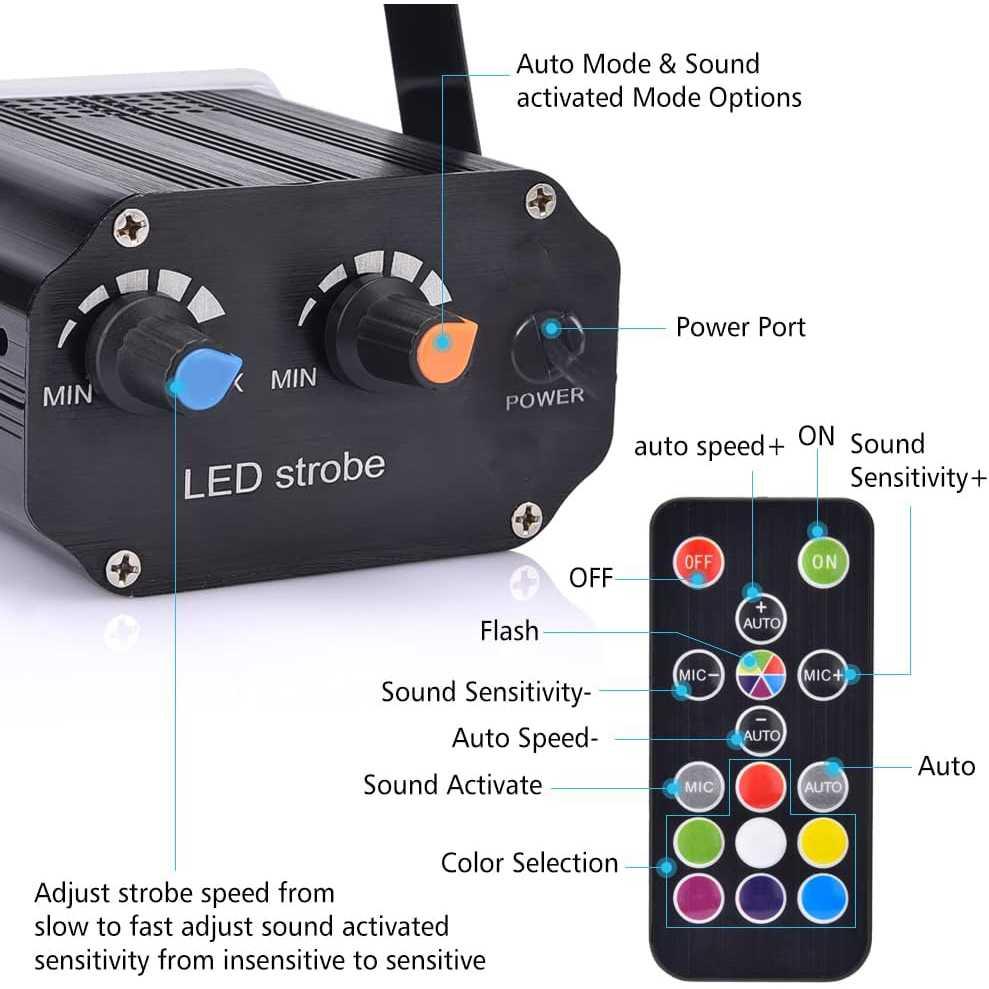 ALiEN Lampu Sorot Strobo Disko 48 SMD RGBW 240V 12W with Remote Gemerlap Warna, Pengendali Jarak Jauh