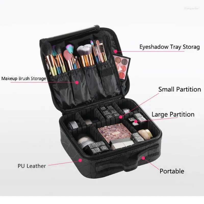 Biutte.co Tas Kosmetik Make Up Organizer Simpan dengan Rapi, Bawa dengan Nyaman, Tampil Stylish