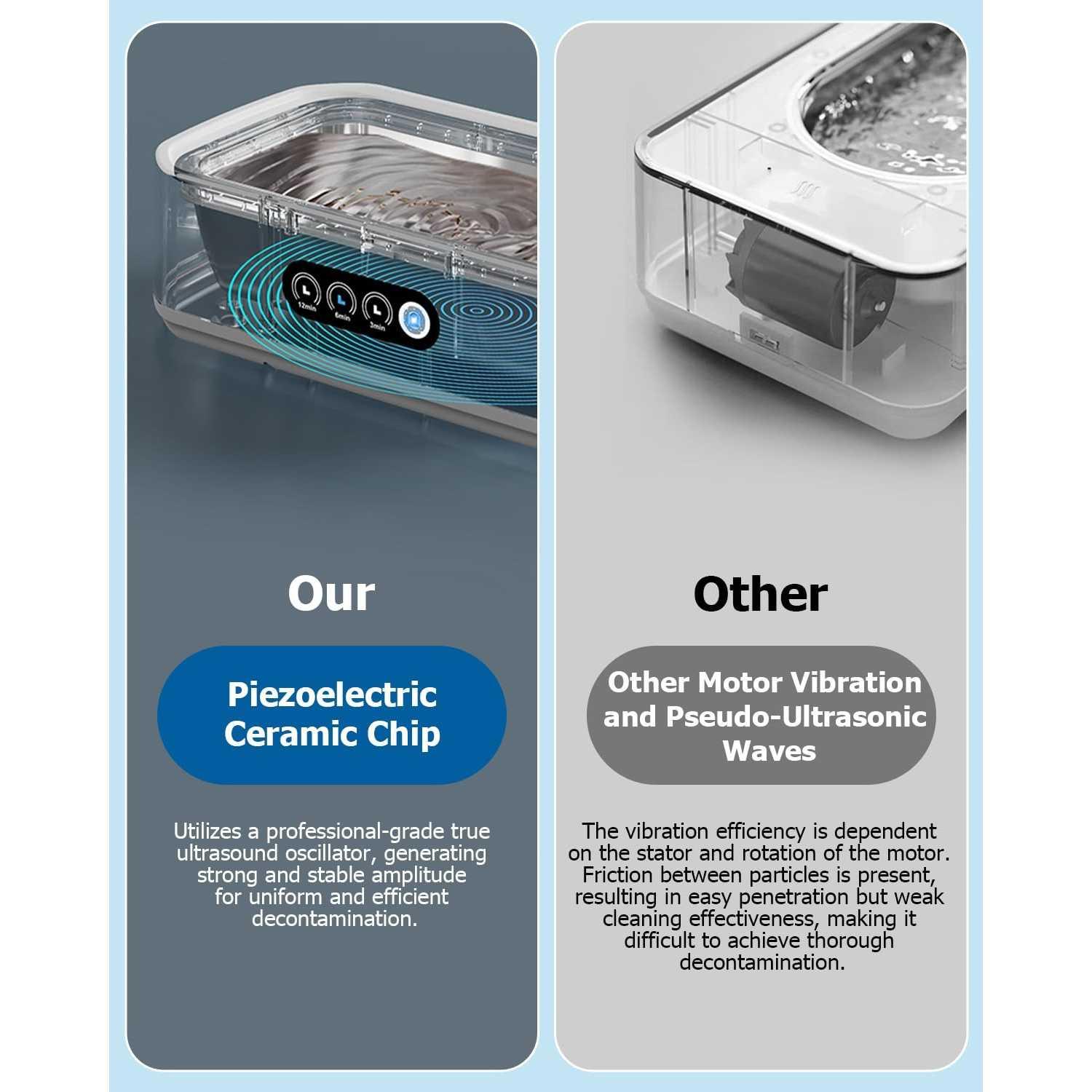 MOJOY Pembersih Kacamata Perhiasan Ultrasonic X81 - Bersih Maksimal, Praktis, Efisien