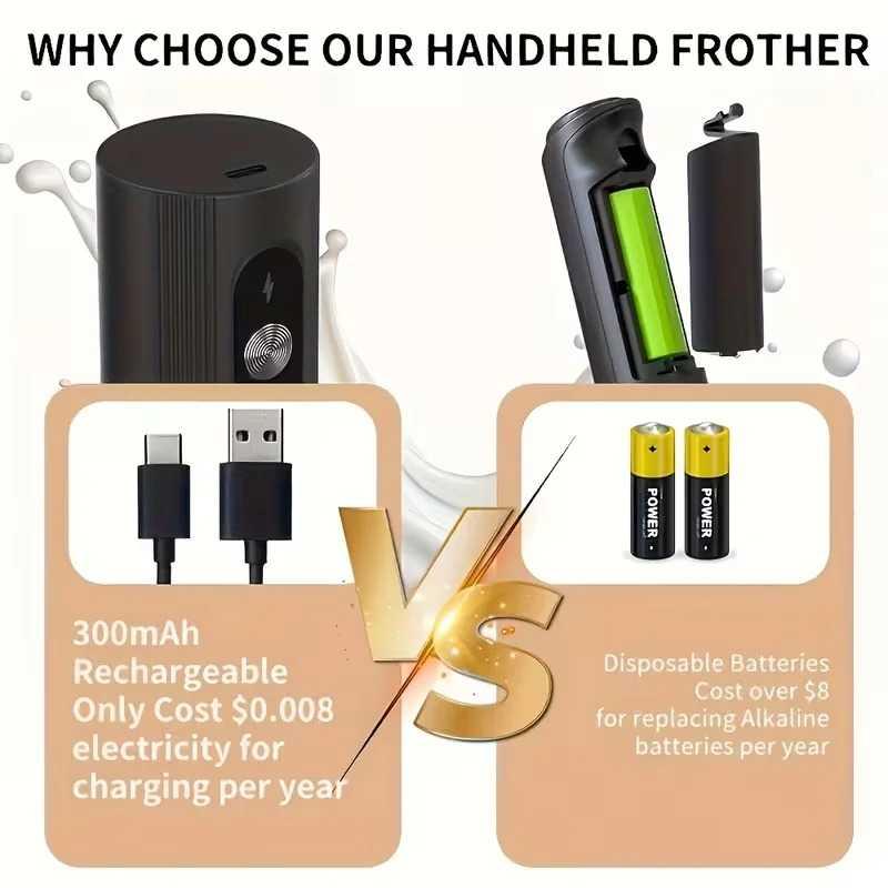 One Two Cups Hand Mixer Mini Pengocok Milk Frother Menghasilkan Buih Sempurna dalam Hitungan Detik, Praktis dan Efisien