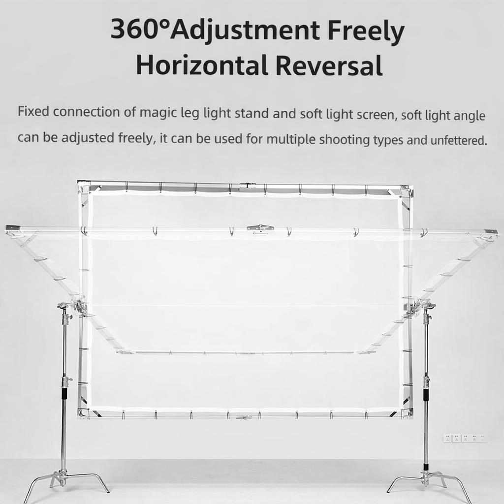 TaffSTUDIO Reflector Soft Light Screen Rotating 1.5x2M with Stand - D40