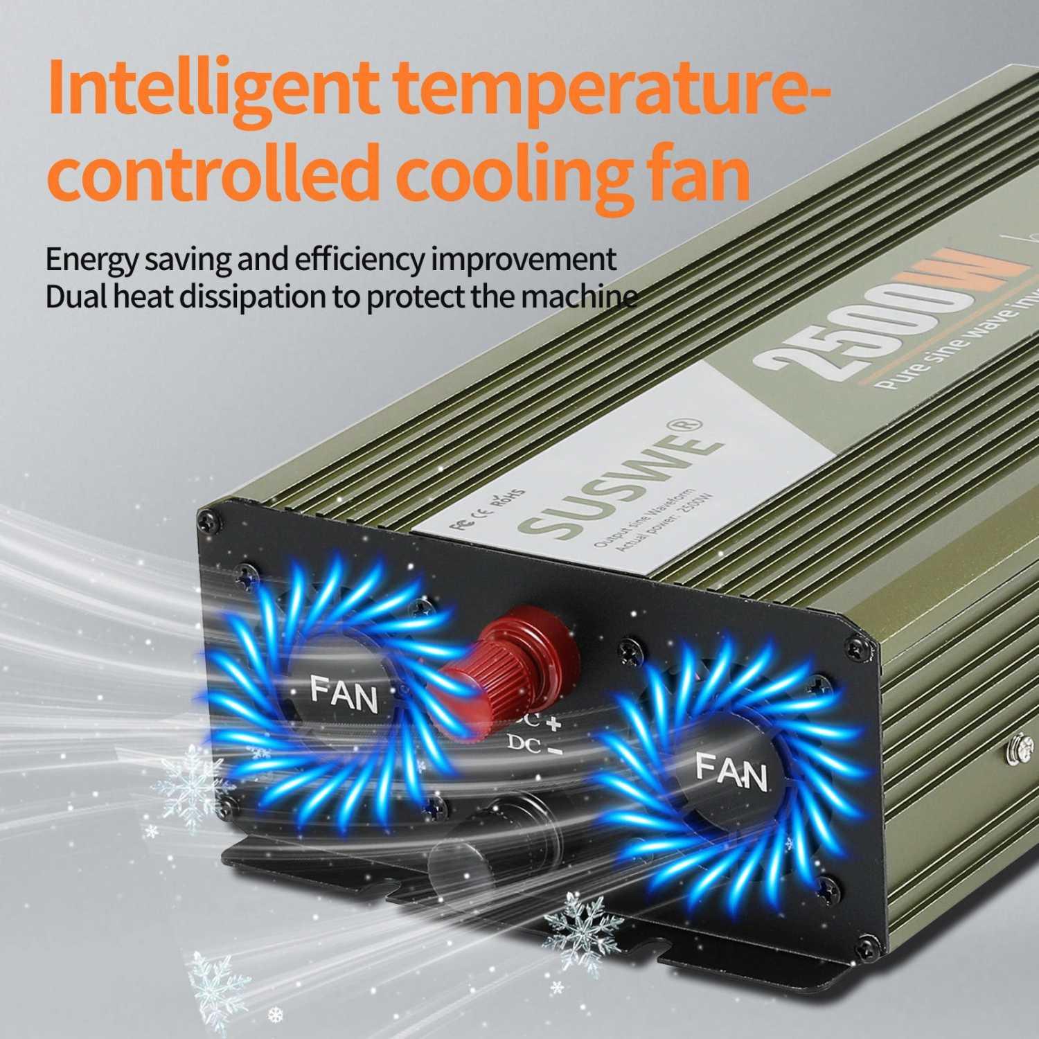 SUSWE Power Inverter Mobil Pure Sine Wave - Solusi Listrik Praktis di Mana Saja, Hemat Energi