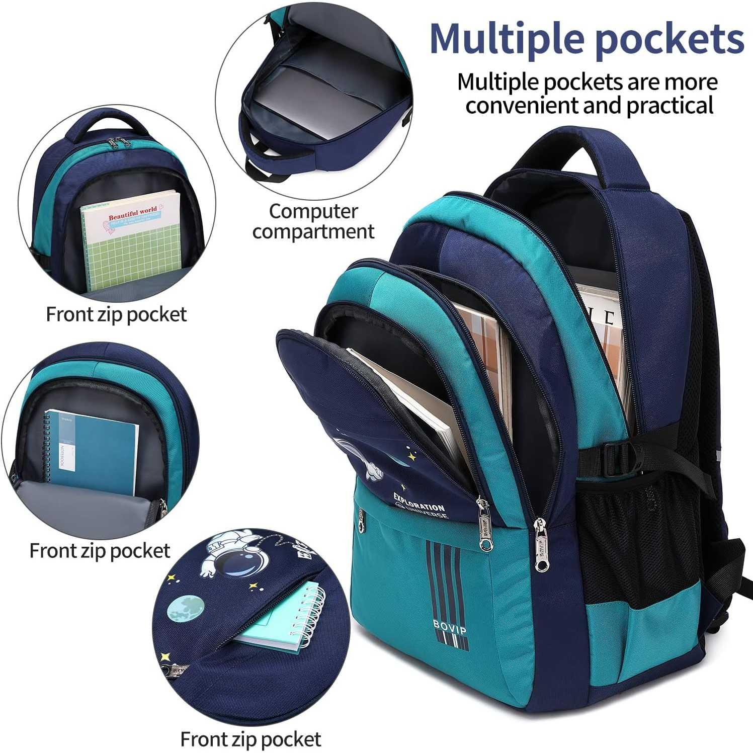 TKSB Tas Ransel Sekolah Anak Astronot Nyaman dan Aman, Desain Keren