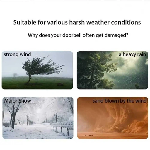 EMILEE Rain Cover Bel Pintu Wireless Perlindungan Waterproof, Instalasi Mudah