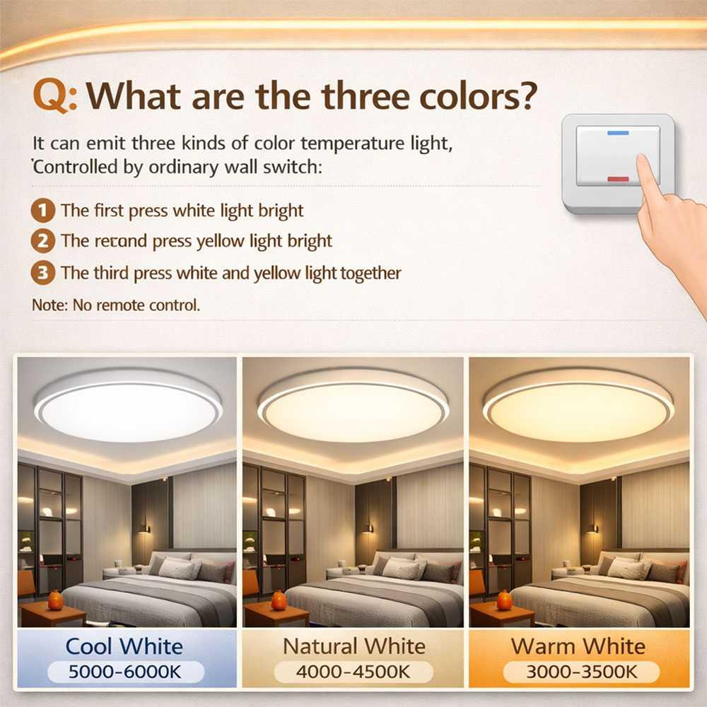 SHUANGZ Lampu Plafon LED Full Spectrum 36W 40cm Cahaya Natural untuk Ruang Modern