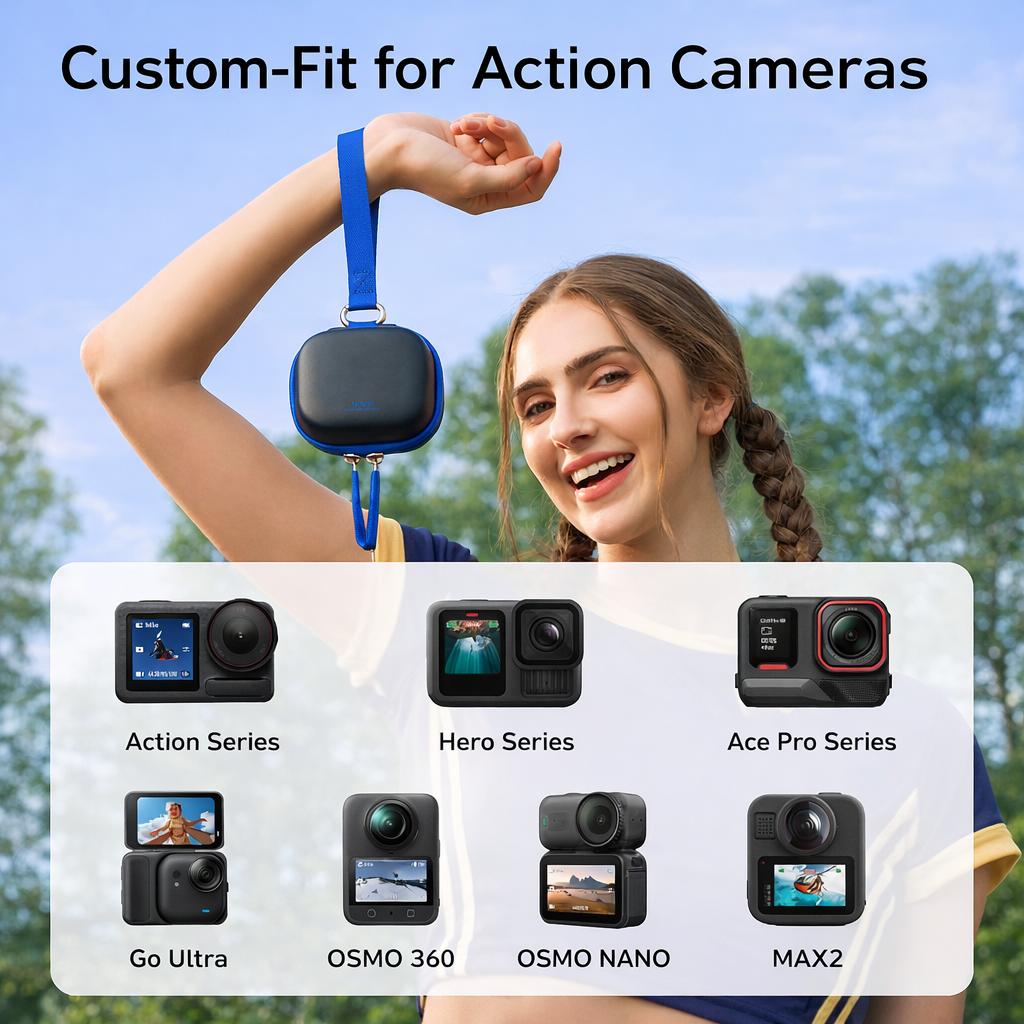 TELESIN Tas Kamera Aksi Mini DJI OSMO 360 Waterproof Shockproof EVA Perlindungan Maksimal, Mobilitas Tinggi