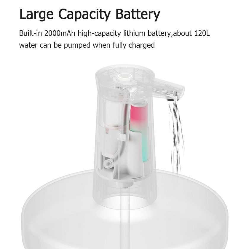 Sothing Dispenser Pompa Galon Air Automatic Pump Solusi Praktis Pengambilan Air, Tidak Perlu Mengangkat Galon