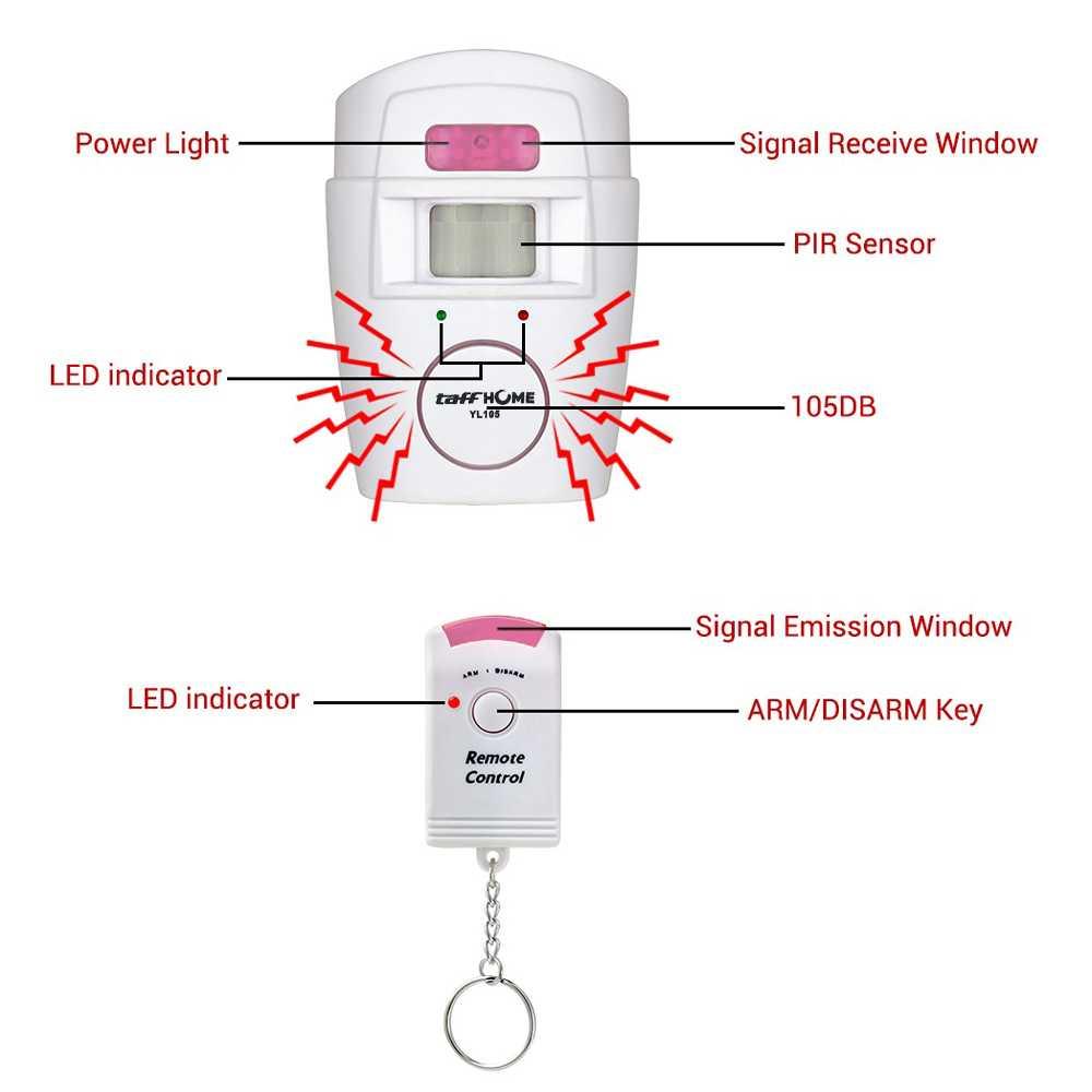 TaffHOME Alarm Anti Maling Sensor Gerak Infrared PIR 105dB Proteksi Rumah, Nyaman & Aman