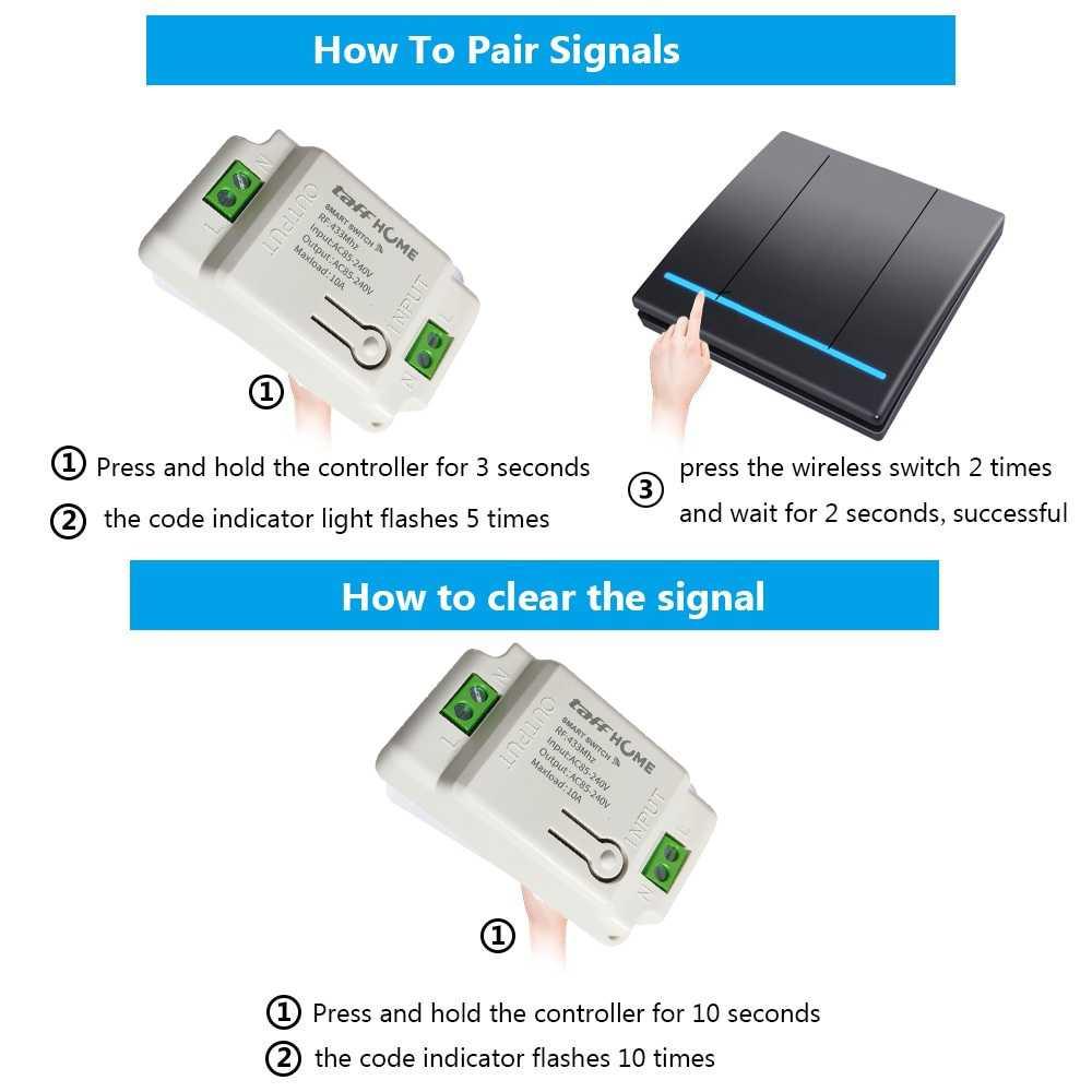 TaffHOME Saklar Lampu Wireless Dinding Pengendali Cahaya Tanpa Kabel, 433MHz