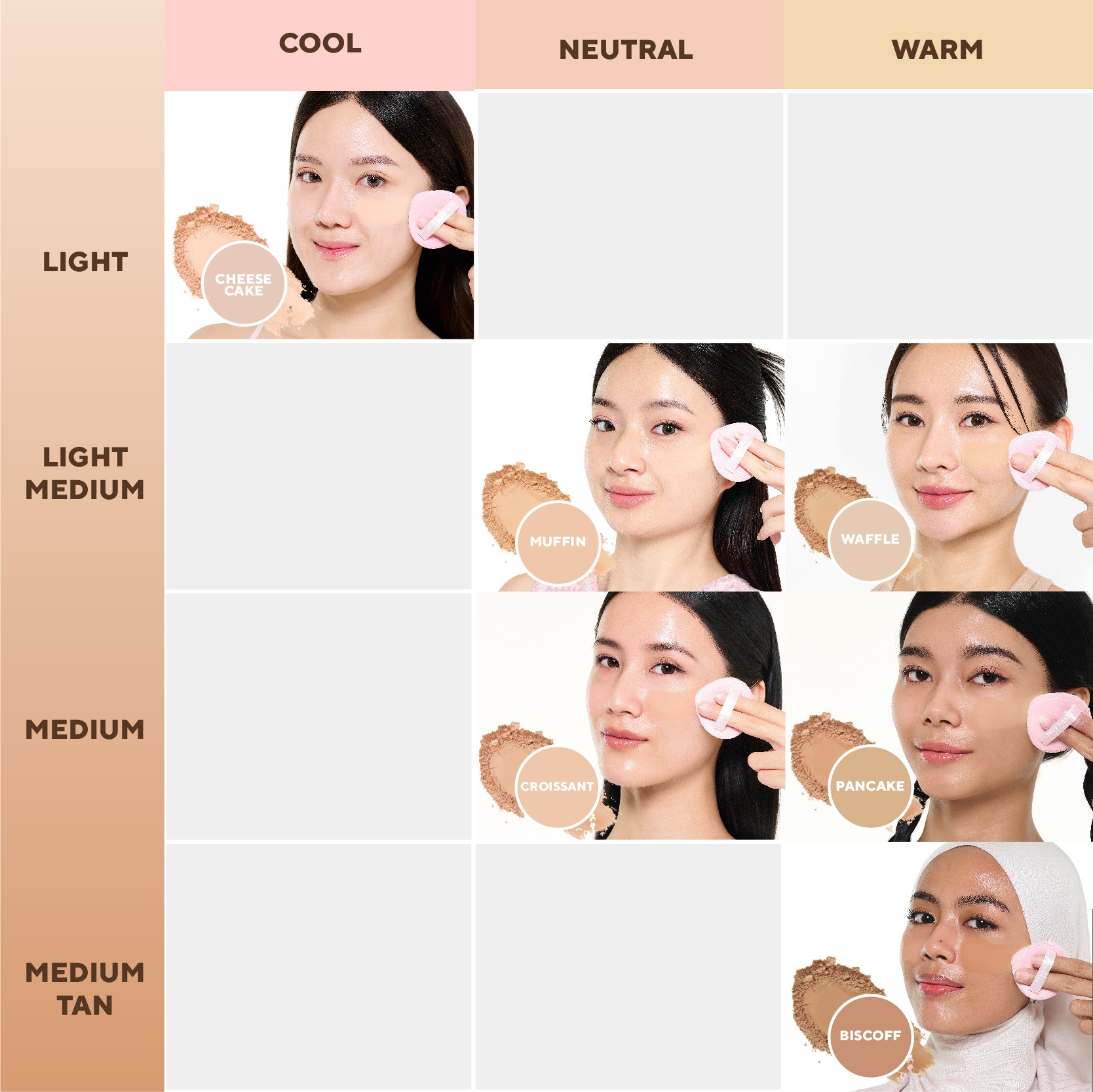 True to Skin - Skinlike Porefecting Powder Foundation