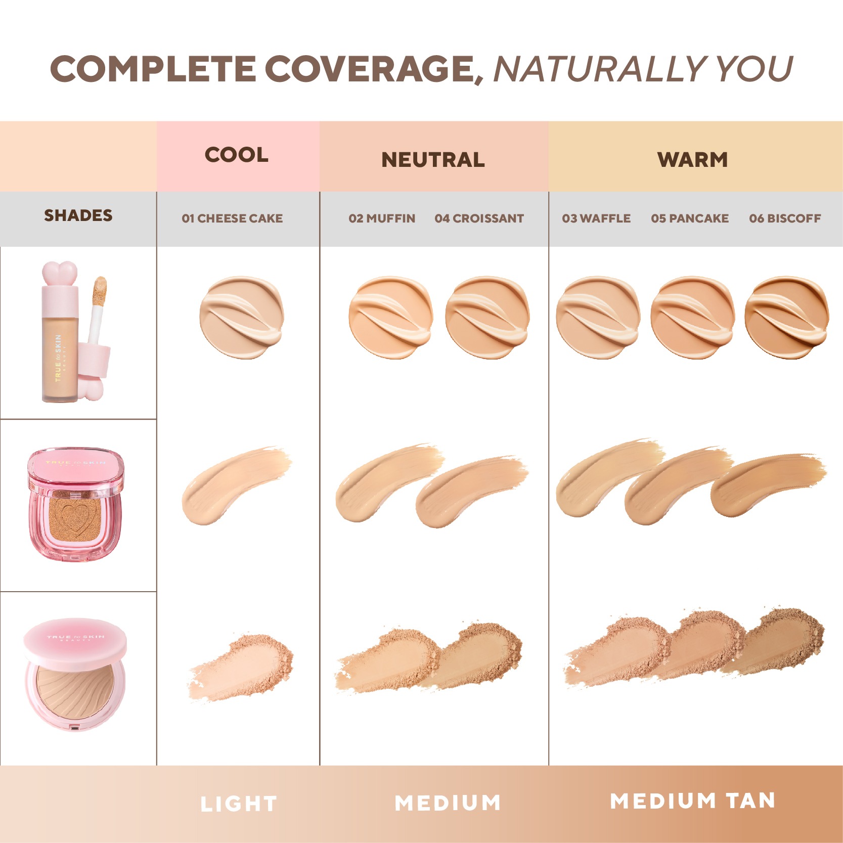 True to Skin - Skinlike Porefecting Powder Foundation