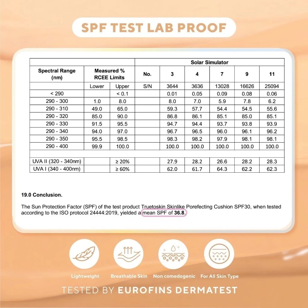 True to Skin - Skinlike Porefecting Cushion SPF 35 PA++++ Medium to High Coverage Satin Matte Finish Lightweight Tidak menyumbat pori pori