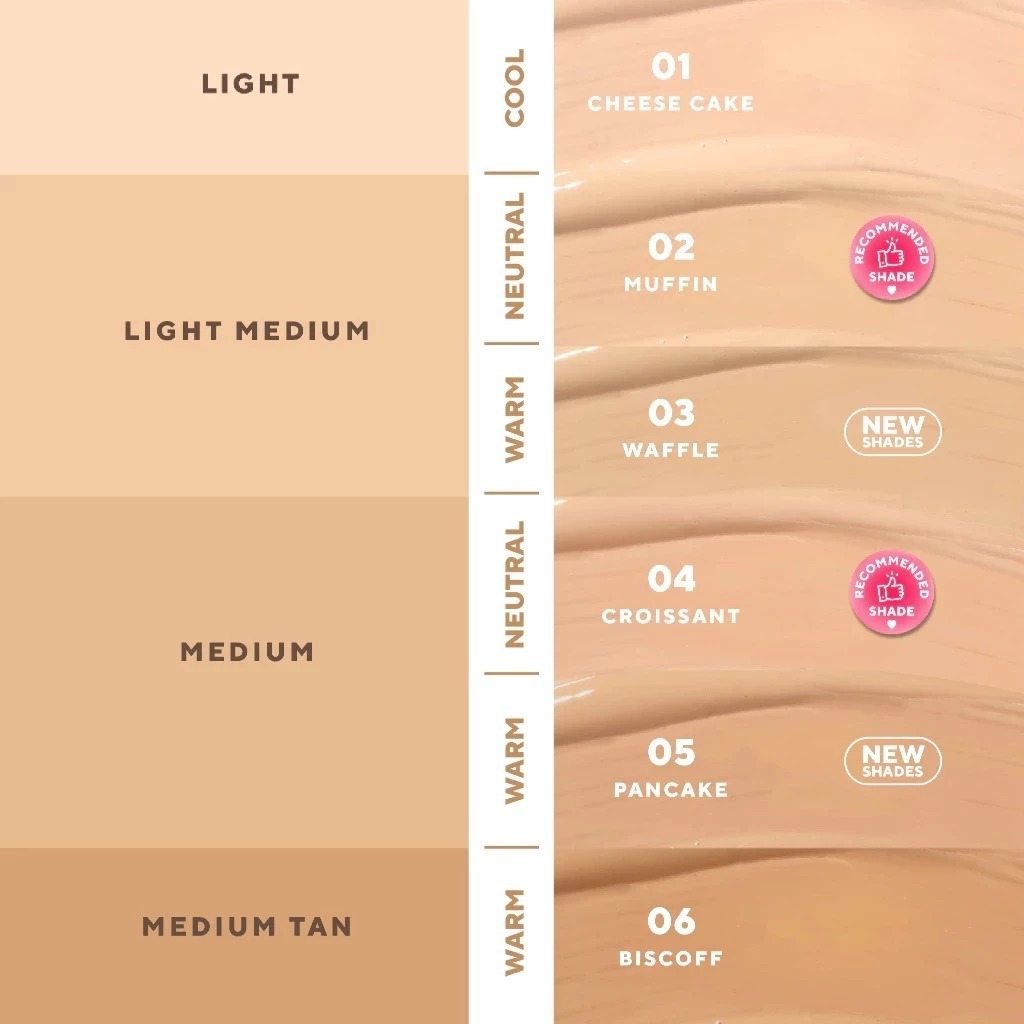 True to Skin - Skinlike Porefecting Cushion SPF 35 PA++++ Medium to High Coverage Satin Matte Finish Lightweight Tidak menyumbat pori pori