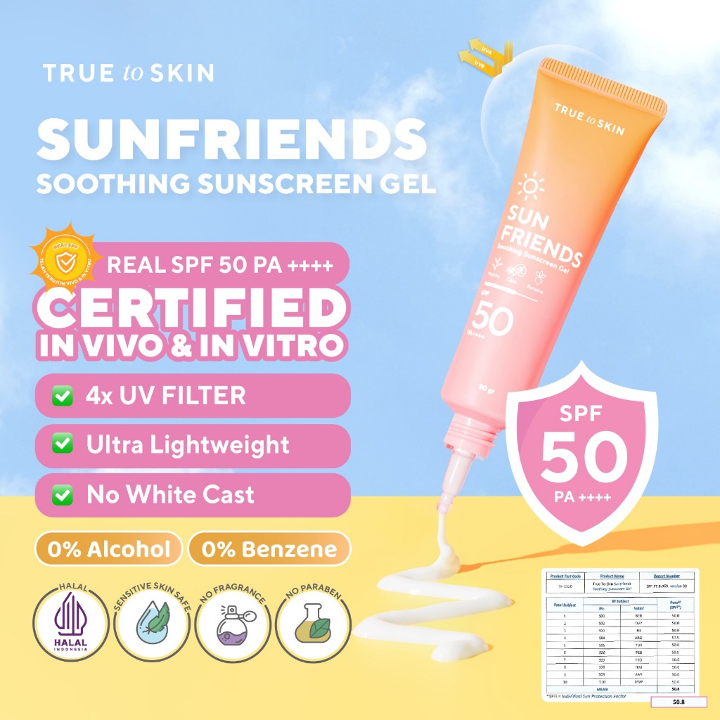 [ MINIONS SPECIAL EDITION ] True to Skin Sunfriends Sunscreen Gel SPF 50 PA++++ - 50ML
