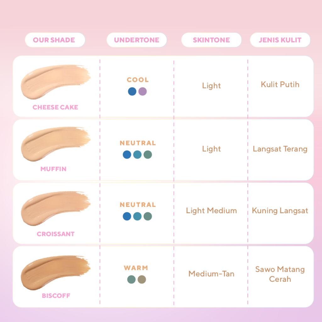 [ BEST DEAL ] CUSHION + REFILL - Skinlike Porefecting Cushion SPF 35 PA++++ ( BEST SELLER )