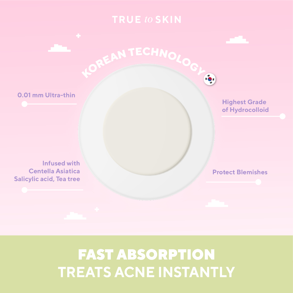 [ NEW ] True to Skin - Ready Acne Gone! Pimple Patch 15pcs Ultra Thin - Sticker penghilang jerawat dgn Centella Asiatica, Salicylic Acid, Tea Tree