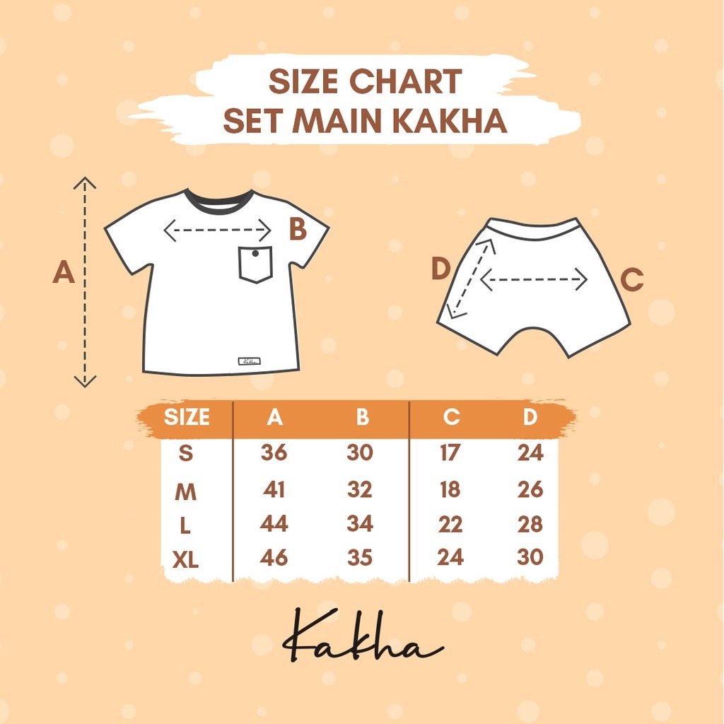 Pocket - Oneset (0 - 5 Tahun)