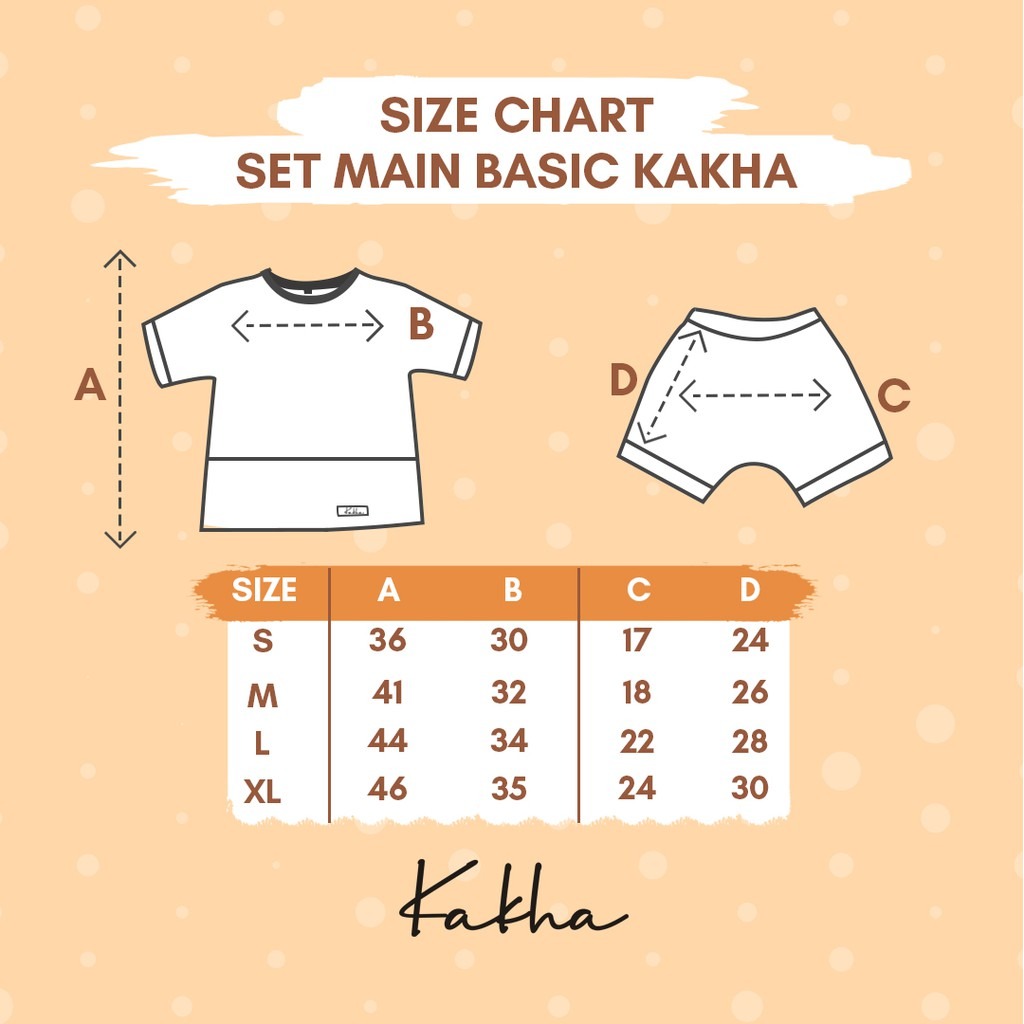 Basic - Oneset (0 - 5 Tahun)