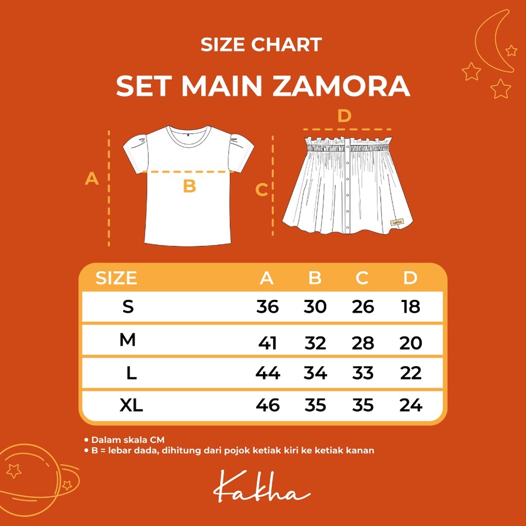 Zamora - Oneset (0-5 Tahun) 