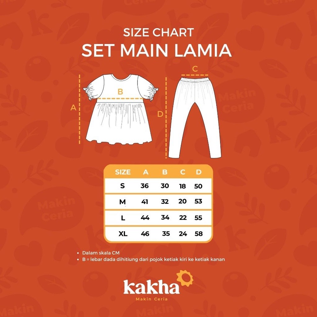 Lamia - Oneset (0-5 tahun) 