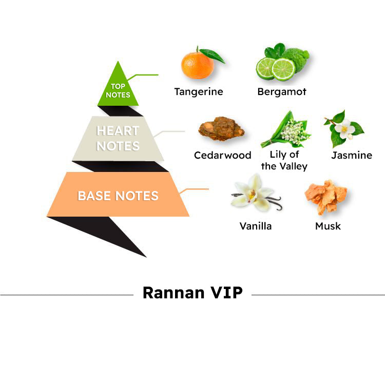 Al Majed Oud Rannan VIP