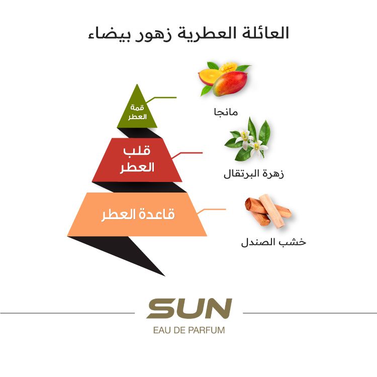Al Majed Oud Sun