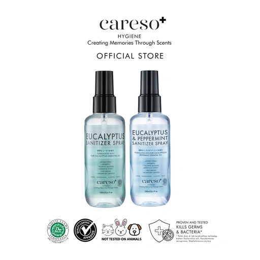 Image of SPECIAL BUNDLE - EUCALYPTUS & EUCA + PEPPERMINT Sanitizer - 2 pcs