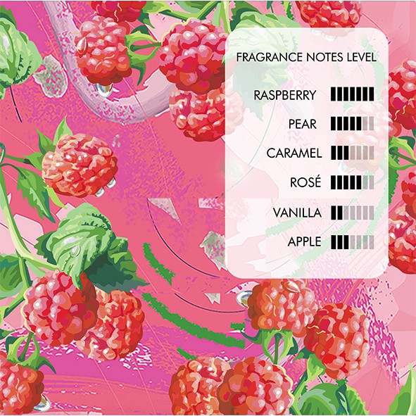 Raspberry Souffle - Body Fragrance 100ml