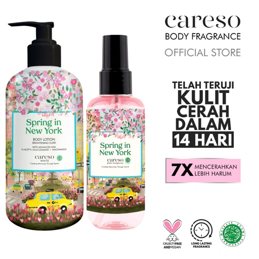 Image of Spring in New York Series (Lotion + Fragrance Combo)